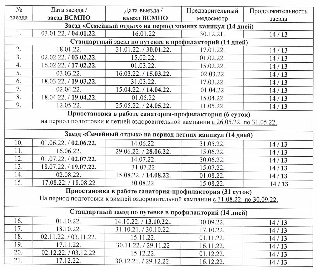 Санаторий 2023 год